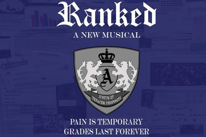 Ranked a new musical. Pain is temporary Grades last forever.